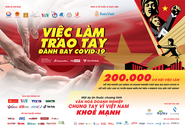 200.000 cơ hội việc làm cho người lao động trong đại dịch COVID-19