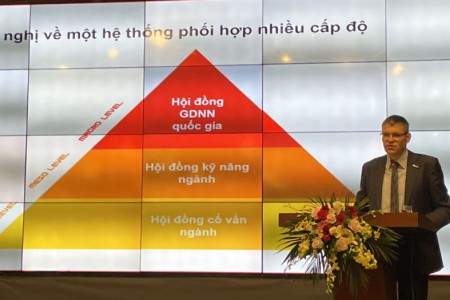 GIZ, Tổng cục GDNN chung tay nâng cao hiệu quả GDNN trong bối cảnh mới