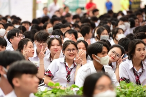 Học sinh lớp 12 dự định gì sau khi tốt nghiệp THPT?