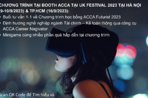 Học bổng ACCA Futurist